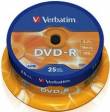 DVD-R