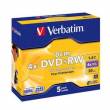 DVD+RW Mini