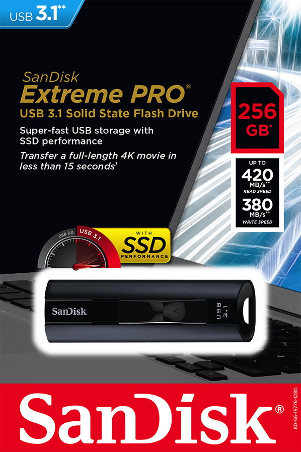 SanDisk Extreme Fit: la unidad USB-C de 1TB más pequeña SanDisk Extreme Fit: la unidad USB-C de 1TB más pequeña